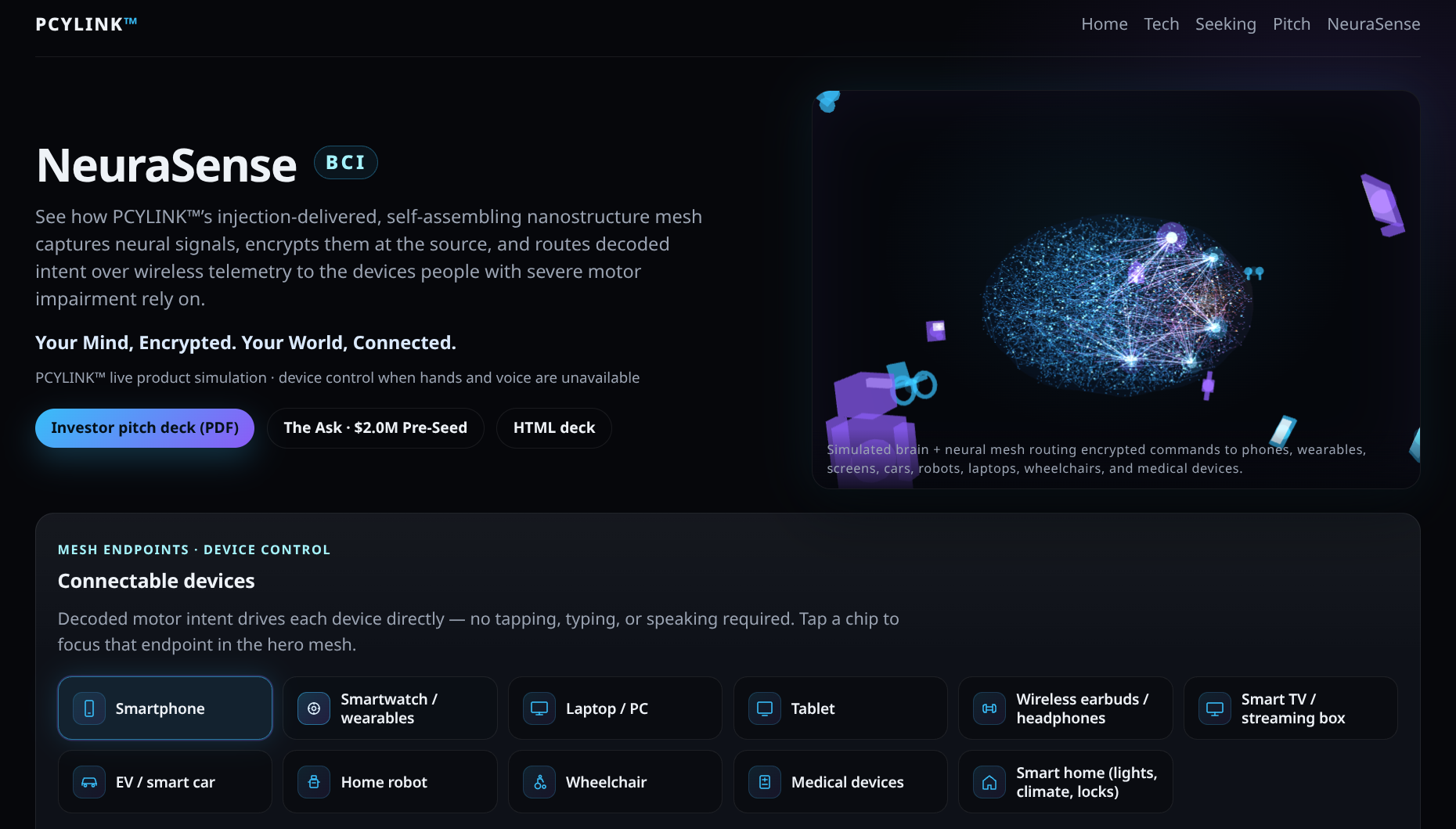 NeuraSense interactive demo screenshot
